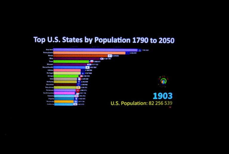 13 Longevity Statistics That Will Change How You Age